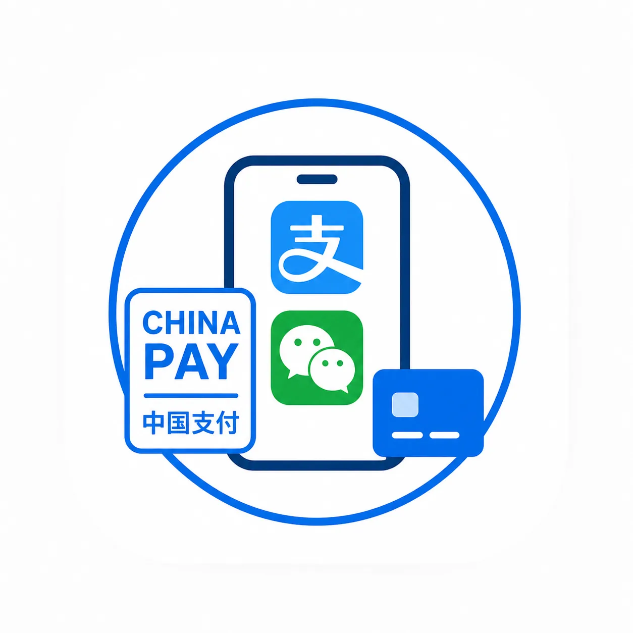 Payments in China